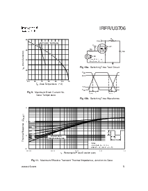 ͺ[name]Datasheet PDFļ5ҳ