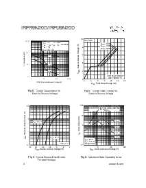 ͺ[name]Datasheet PDFļ4ҳ