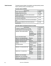 浏览型号UPD703114GF-xxx-3BA-A的Datasheet PDF文件第8页