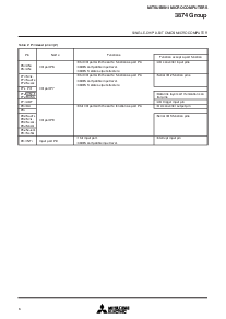 ͺ[name]Datasheet PDFļ6ҳ