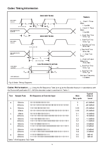 浏览型号FX619L2的Datasheet PDF文件第5页