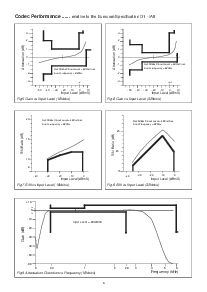 浏览型号FX619L2的Datasheet PDF文件第6页