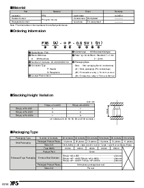 浏览型号FX6A-80P-0.8SV的Datasheet PDF文件第2页