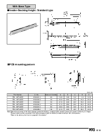 浏览型号FX6A-80P-0.8SV的Datasheet PDF文件第3页