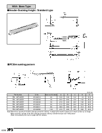 浏览型号FX6A-50P-0.8SV的Datasheet PDF文件第4页