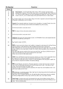 浏览型号FX623的Datasheet PDF文件第2页