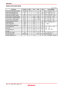 浏览型号FX6ASJ-03-T13的Datasheet PDF文件第2页