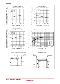 浏览型号FX6ASJ-03-T13的Datasheet PDF文件第5页