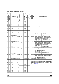 浏览型号STR710FZ2T6的Datasheet PDF文件第16页