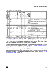浏览型号STR710FZ2T6的Datasheet PDF文件第17页