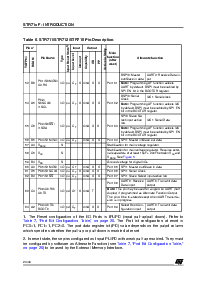 浏览型号STR710FZ2T6的Datasheet PDF文件第24页