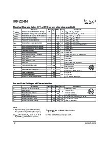 浏览型号IRFZ24N的Datasheet PDF文件第2页
