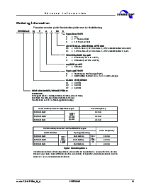 浏览型号S29CD016G0JFAN011的Datasheet PDF文件第13页