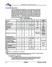 浏览型号S29CD016G0JFAN011的Datasheet PDF文件第14页
