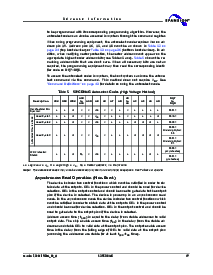 浏览型号S29CD016G0JFAN011的Datasheet PDF文件第19页