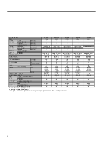 ͺ[name]Datasheet PDFļ5ҳ