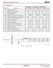 浏览型号XC95288XL-10FG256C的Datasheet PDF文件第4页