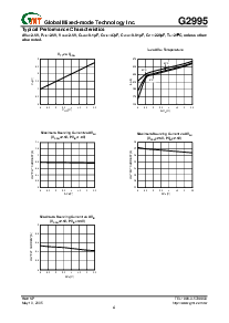 浏览型号G2995的Datasheet PDF文件第4页