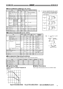 ͺ[name]Datasheet PDFļ2ҳ