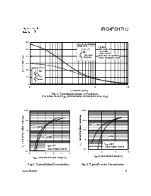 ͺ[name]Datasheet PDFļ3ҳ