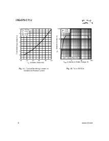 ͺ[name]Datasheet PDFļ6ҳ