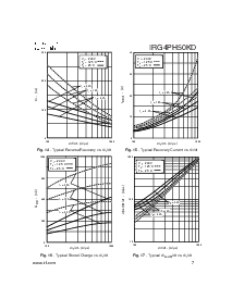 浏览型号IRG4PH50KD的Datasheet PDF文件第7页