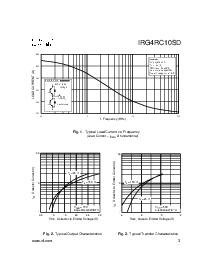 ͺ[name]Datasheet PDFļ3ҳ