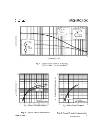 ͺ[name]Datasheet PDFļ3ҳ