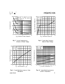 ͺ[name]Datasheet PDFļ5ҳ