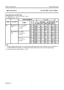 浏览型号74HCT1G66GW的Datasheet PDF文件第7页