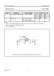 浏览型号74LVC1G66GW的Datasheet PDF文件第15页