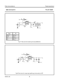 浏览型号74LVC1G66GW的Datasheet PDF文件第16页