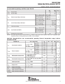 浏览型号SN74LVC1G66YZPR的Datasheet PDF文件第3页