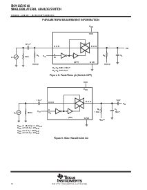 浏览型号SN74LVC1G66YZPR的Datasheet PDF文件第10页