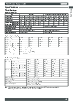 浏览型号G6B-1114P-US的Datasheet PDF文件第2页