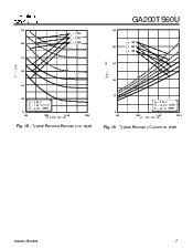 ͺ[name]Datasheet PDFļ7ҳ