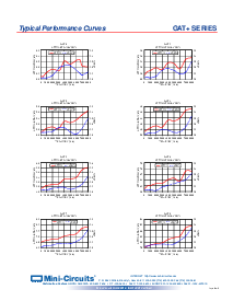 浏览型号GAT-0的Datasheet PDF文件第2页