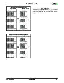 浏览型号AM29DL323GB90的Datasheet PDF文件第11页