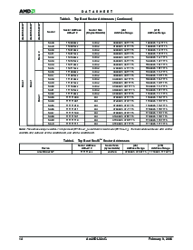 浏览型号AM29DL323GB90的Datasheet PDF文件第16页