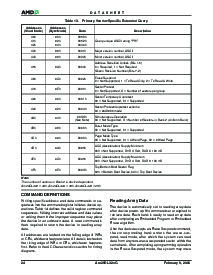 浏览型号AM29DL323GB90的Datasheet PDF文件第26页