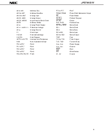 浏览型号UPD784031YGC-3B9的Datasheet PDF文件第9页