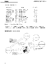 浏览型号UPD78213GC-AB8的Datasheet PDF文件第2页