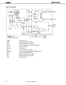 浏览型号UPD720130GC-9EU的Datasheet PDF文件第2页