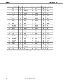 浏览型号UPD720130GC-9EU的Datasheet PDF文件第4页