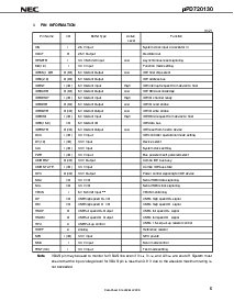 浏览型号UPD720130GC-9EU的Datasheet PDF文件第5页