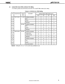 浏览型号UPD720130GC-9EU的Datasheet PDF文件第9页