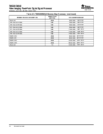 浏览型号TMS320DM642GDKA500的Datasheet PDF文件第14页