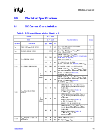 浏览型号GE28F256J3A-110的Datasheet PDF文件第19页