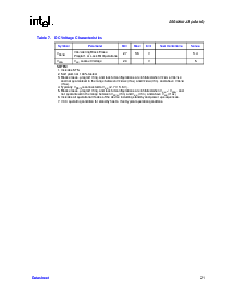 浏览型号GE28F256J3A-110的Datasheet PDF文件第21页