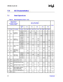 浏览型号GE28F256J3A-110的Datasheet PDF文件第22页
